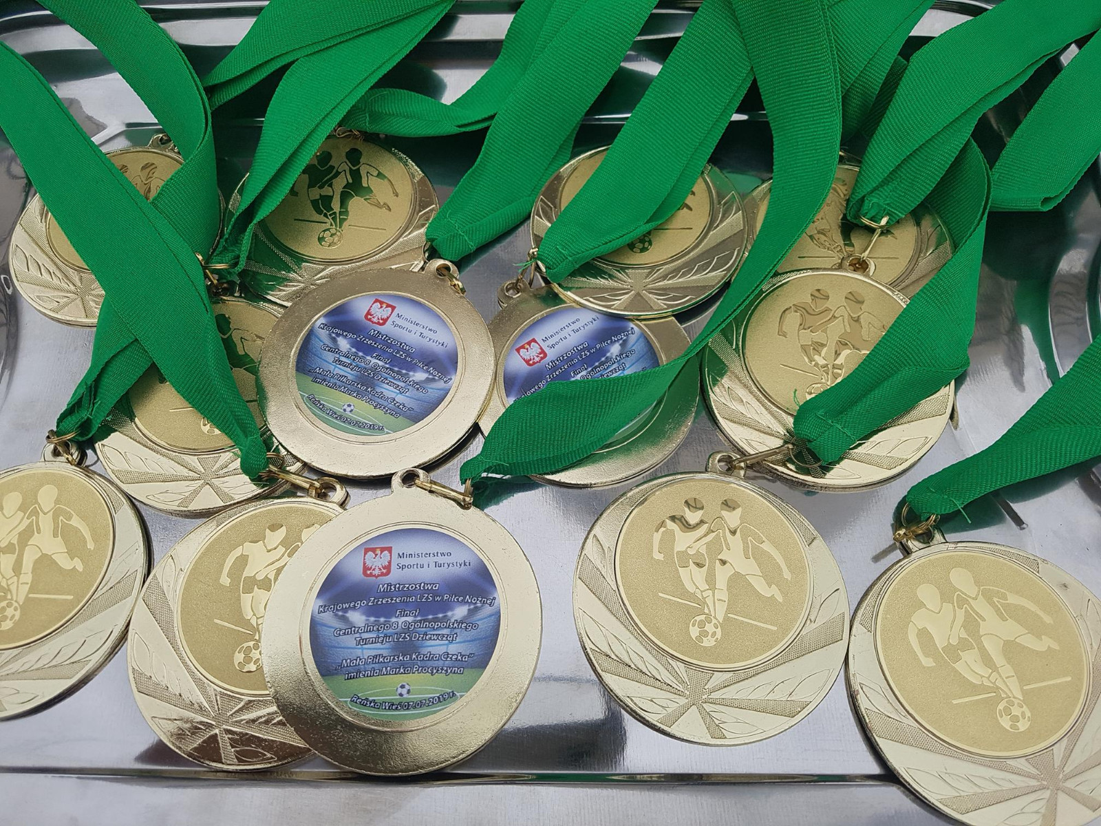 PKCz 2019