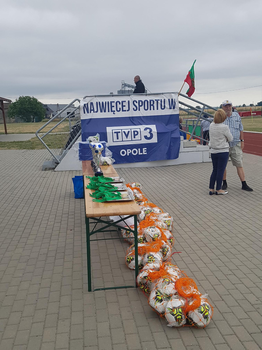 PKCz 2019