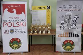 ZSM III turniej