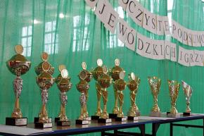 Podsumowanie Igrzysk 2018